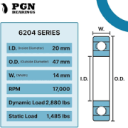 6204 RS (GEAR BOX)